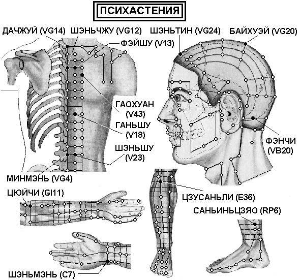 Жизнь полна тревог: кто такие психастеники