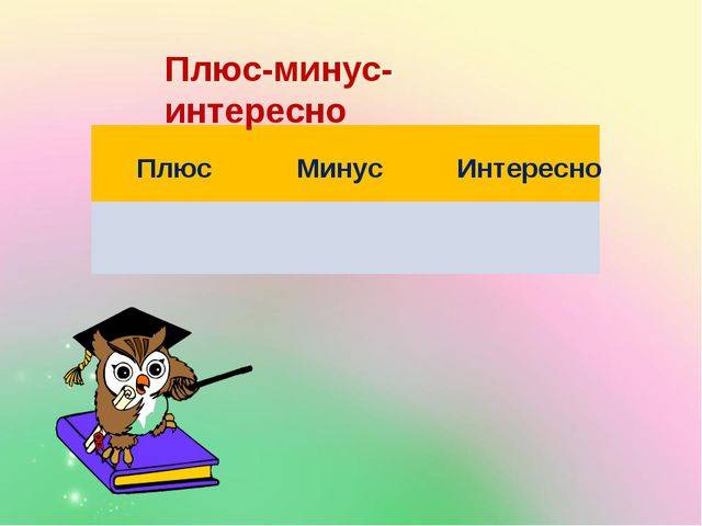 Самооценка и вера в себя