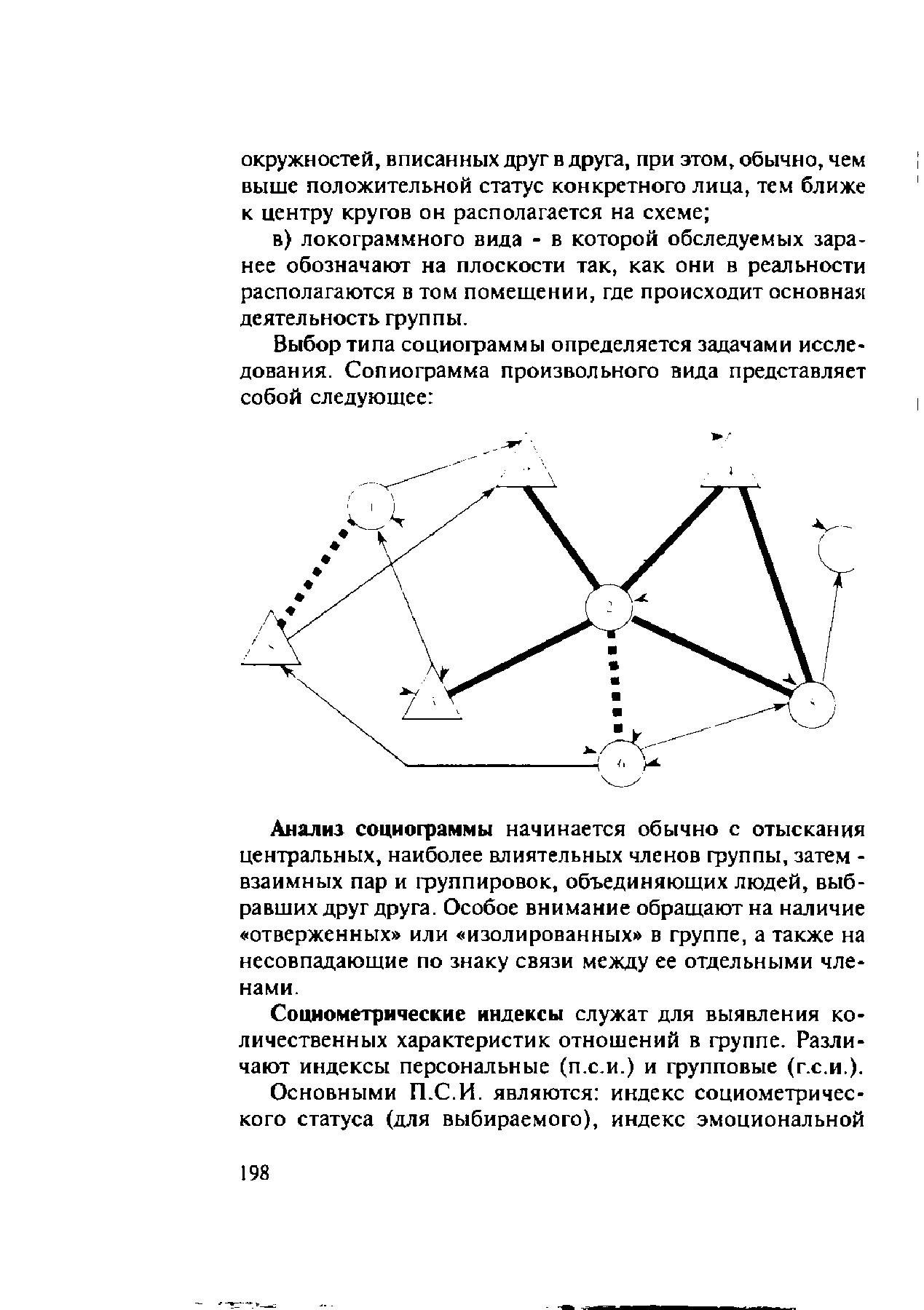 Что такое социометрия в психологии
