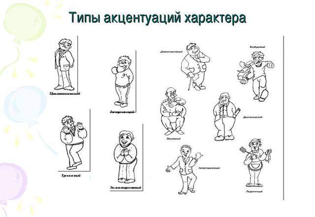 Психотип что это такое. Смотреть фото Психотип что это такое. Смотреть картинку Психотип что это такое. Картинка про Психотип что это такое. Фото Психотип что это такое