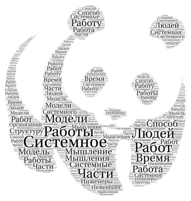 Развиваем системное мышление | современное образование и его реалии