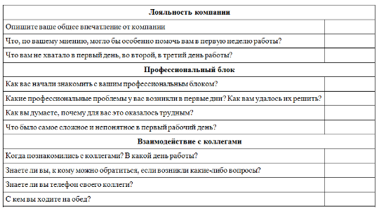 Причины текучести кадров и способы её предотвращения