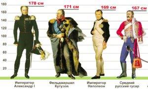 Комплекс Наполеона синдром маленького человека у мужчин и женщин