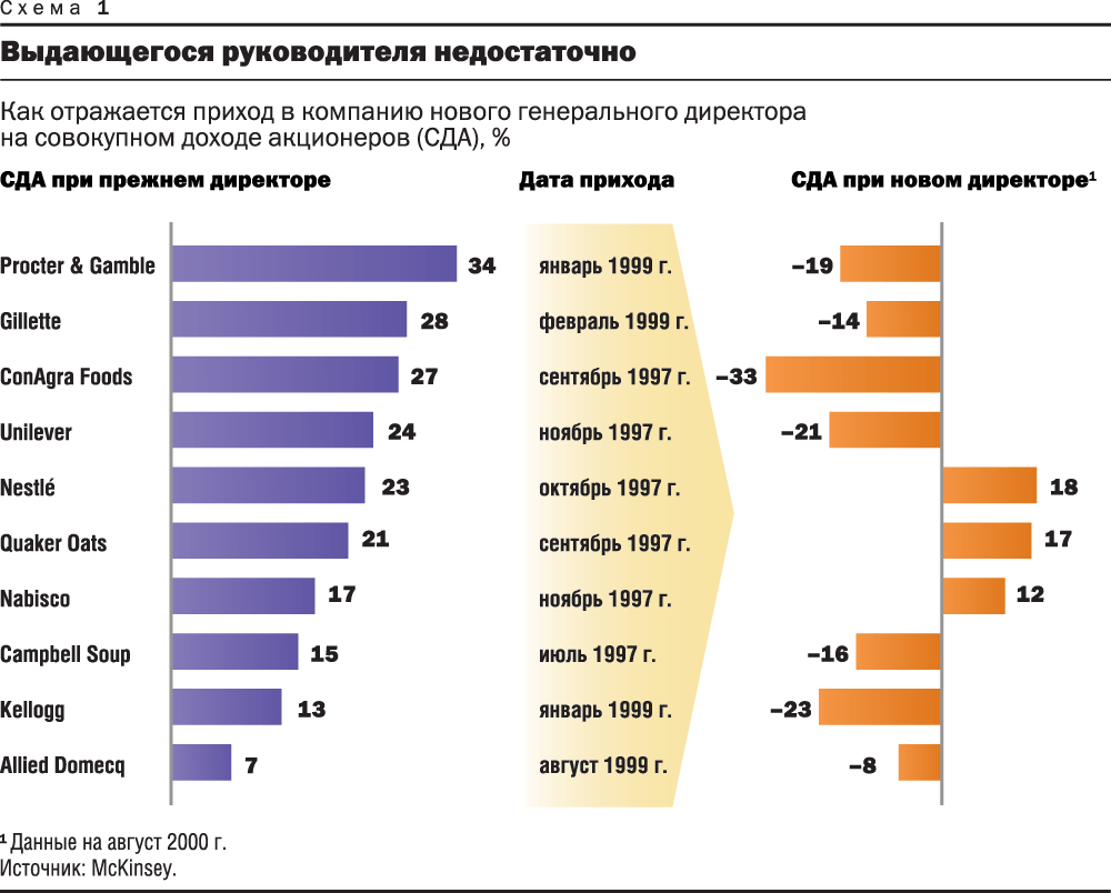 Если у семьи нет цели, она мертва. с чего начать создание семейной конституции?