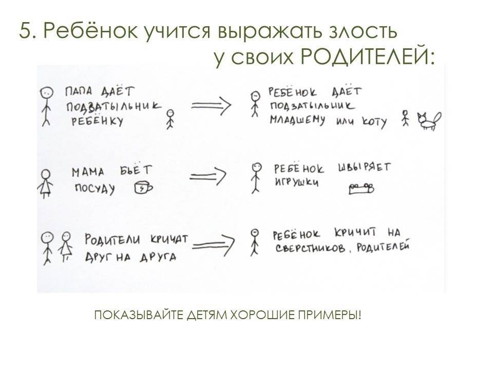 Что такое эмоции человека — отличие их от чувств, виды и функции часто используемых эмоций