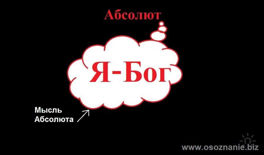 Духовная психология в москве. расписание тренингов. самопознание.ру