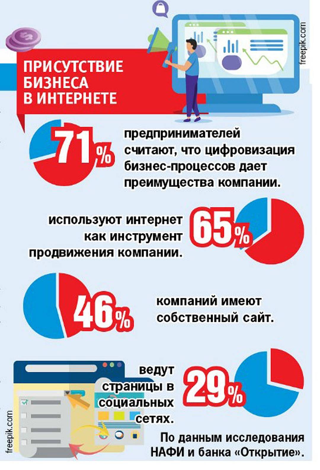 Психология воспитания мальчика в возрасте 10 лет