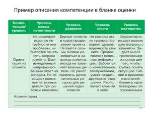 Тренинг для педагогов "учимся радоваться жизни" - психологу, прочее