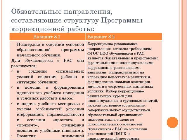 Программа дисциплины "психология экономического поведения"