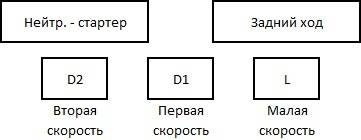 Предложения со словосочетанием «инженерная психология»