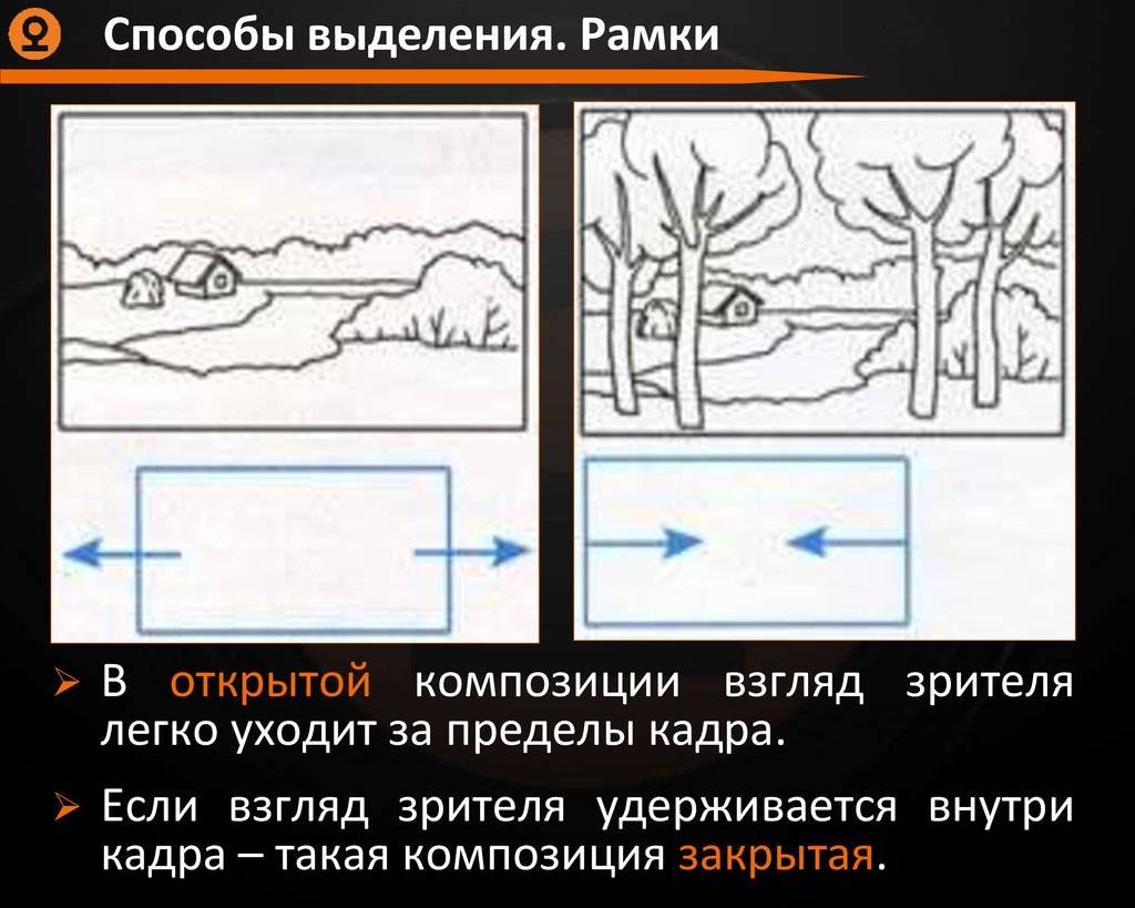 Восприятие — что это такое, свойства и виды восприятия в психологии | ktonanovenkogo.ru