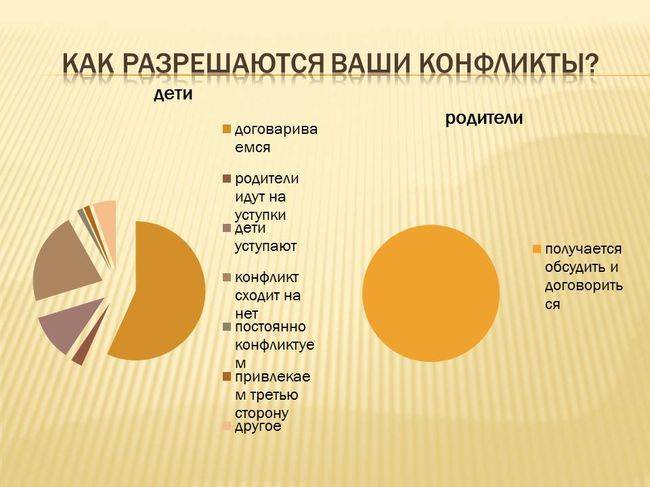Психология: жизнь как игра - бесплатные статьи по психологии в доме солнца