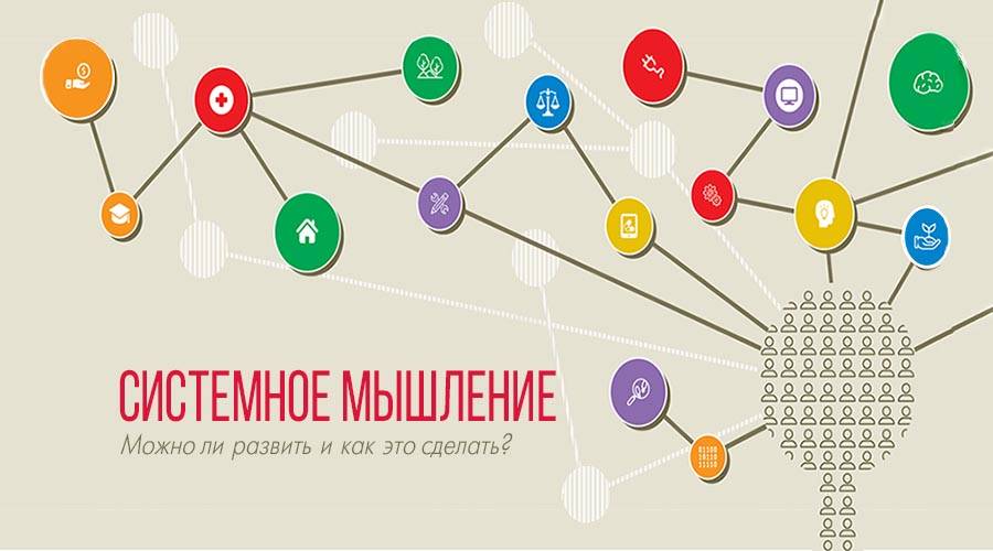 Картинки системное мышление