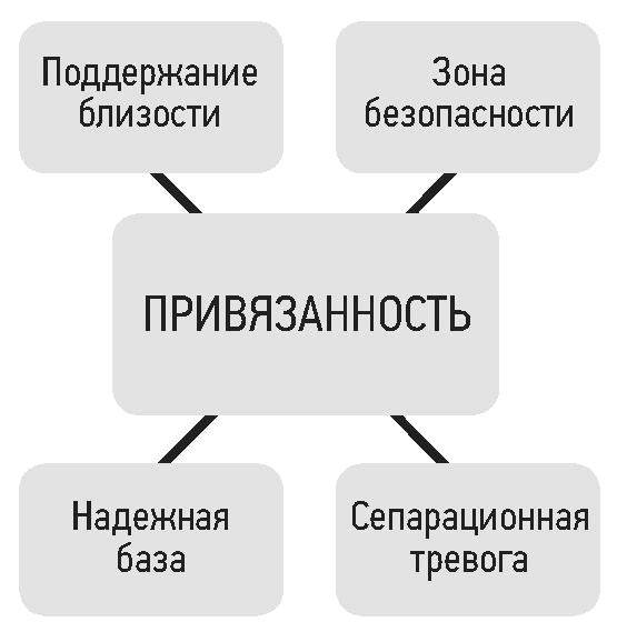 Об авторе