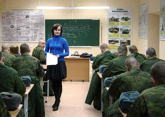 Тема 2. история развития военной психологии