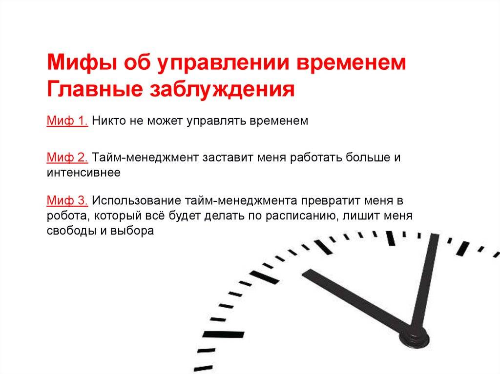 Исследовательский проект на тему тайм менеджмент