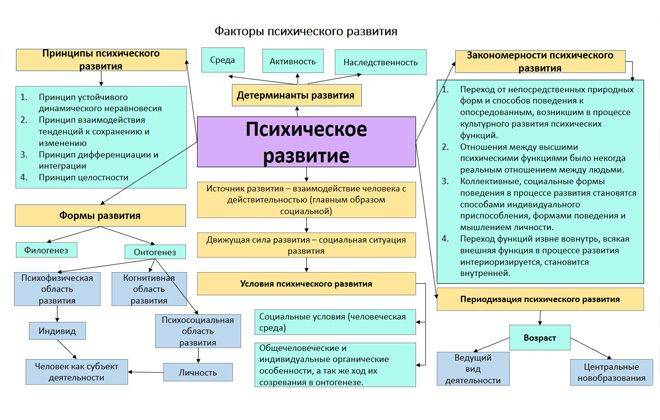 Детерминизм