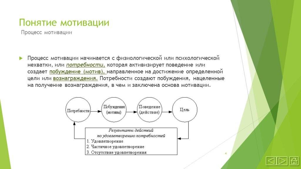 Понятие о мотиве. Понятия «мотив» и «мотивация» с психологической точки зрения.. Факторы, усложняющие мотивационный процесс. Понятия «нужда» и «вознаграждение» схожи?.