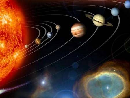 Планеты Солнечной системы в порядке удаления от Солнца  Как запомнить планеты и их порядок