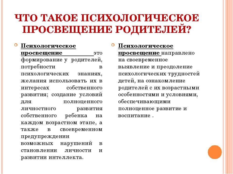 Индивидуальный проект 11 класс темы по психологии