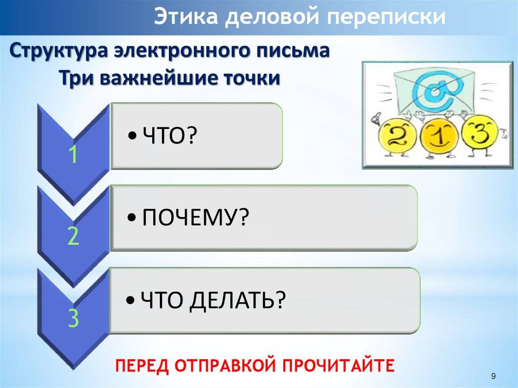 Электронная почта как средство обеспечения деловых коммуникаций презентация