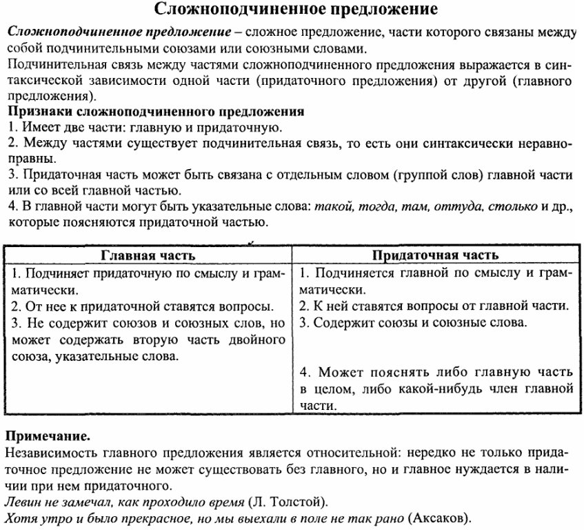 Здоровы ли вы с точки зрения психологии?