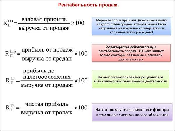 Психология жизненной успешности и неудачи