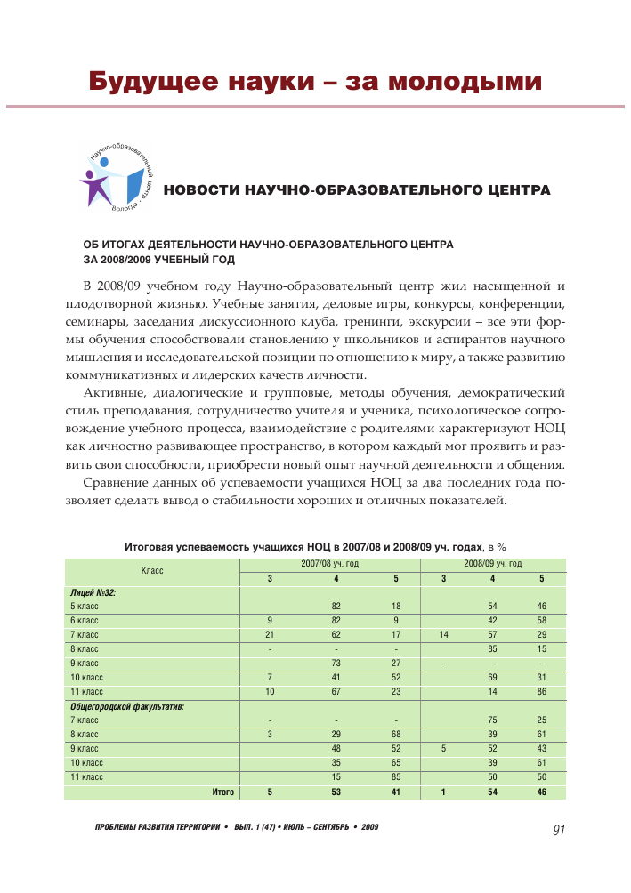 Психологическая деловая игра "все начинается с семьи…"
