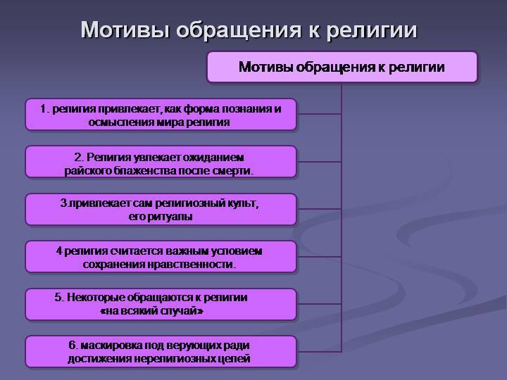 Какой человек обращается