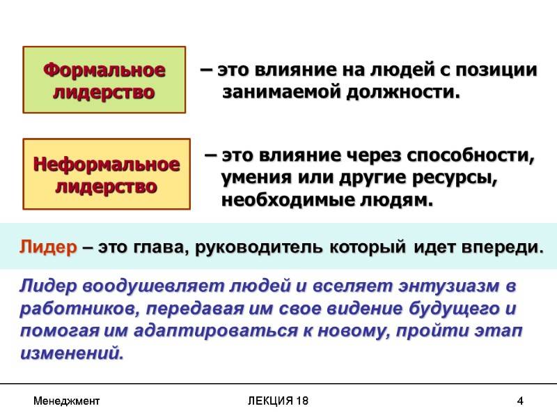 2.1. психологическая характеристика неформальных лидеров в молодежной среде