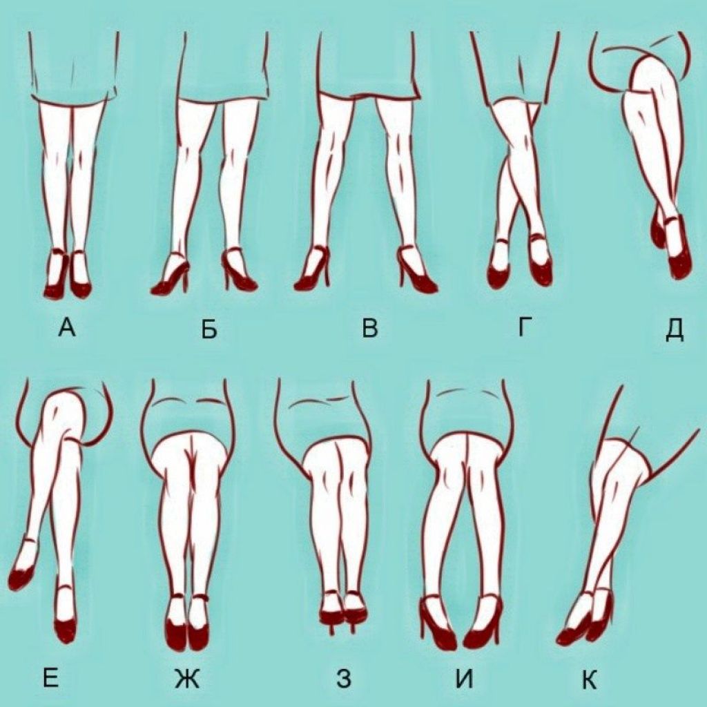 Что означает нога на ногу у мужчин. Положение ног. Позы ног. Правильная форма женских ног. Расположение ног.