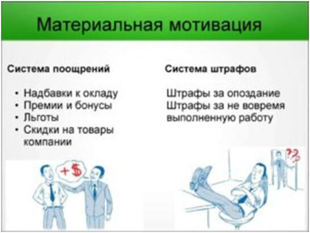 Материальная мотивация примеры. Система мотивации материальная и нематериальная. Мотивация работников материальная и нематериальная. Материальная мотивация персонала примеры.