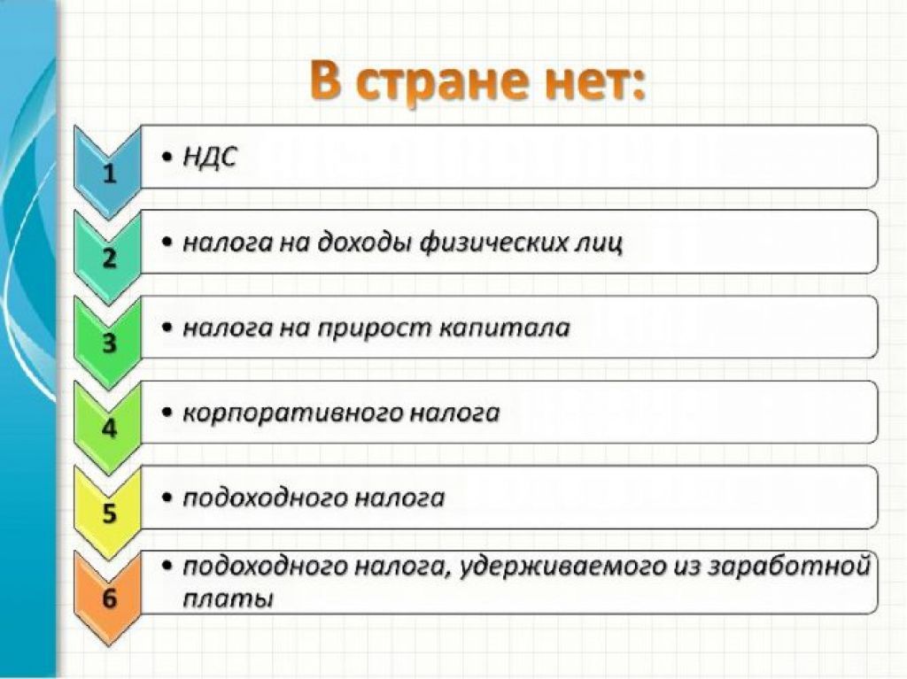 Налоги в дубае. Налоговая система ОАЭ. Налогообложение в ОАЭ. Подоходный налог в ОАЭ. Налоги в арабских Эмиратах.