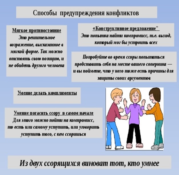 Стресс презентация для школьников