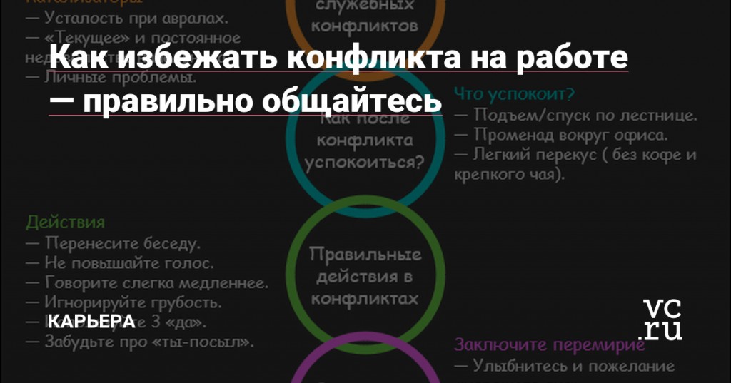 В чем суть приема тайм аут который позволяет разрешить конфликт