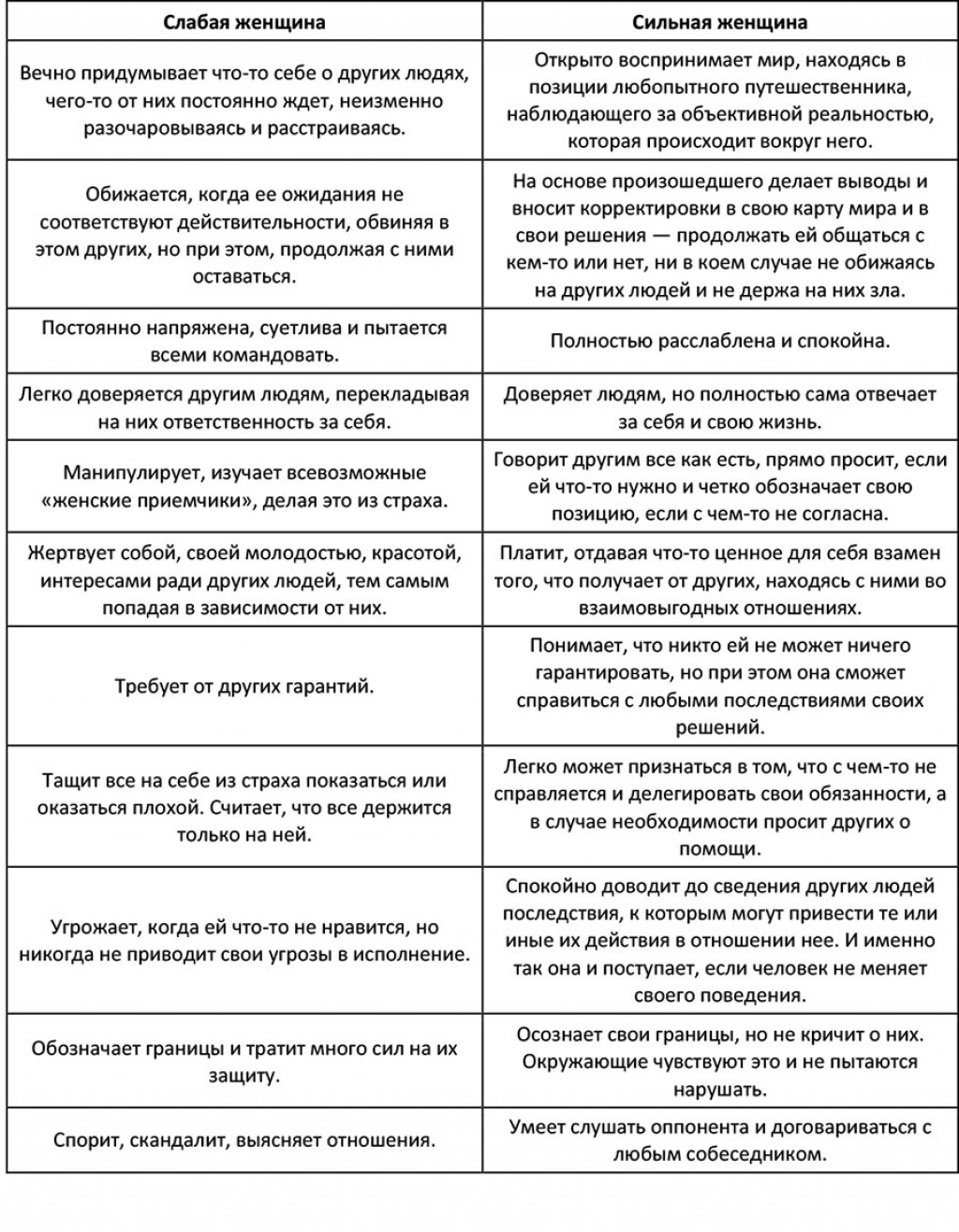 Анализ какое счастье и ночь и мы одни анализ