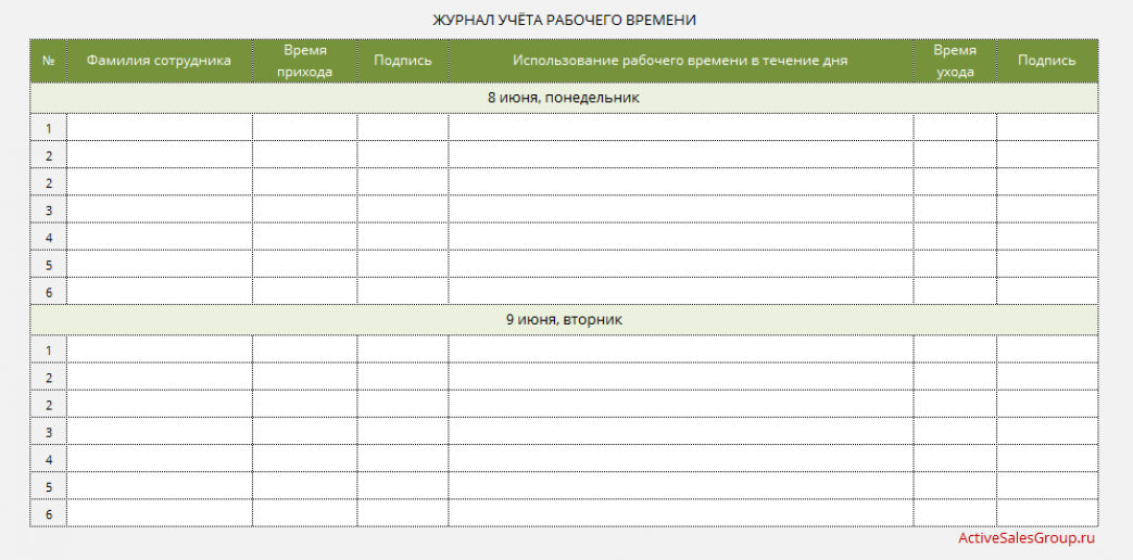 Учет времени дня. Журнал учета сотрудников на рабочем месте образец. Журнал посещения сотрудников рабочего времени. Дневник учета рабочего времени образец. Журнал учета рабочего времени таблица.