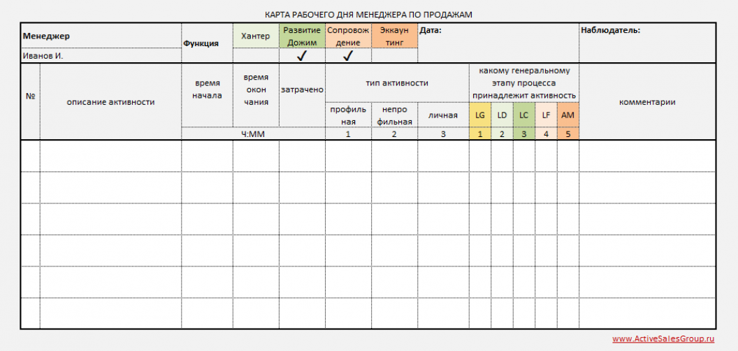 План работы на неделю менеджера по продажам