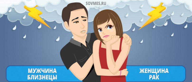 Проблемы в союзе Проблемы в союзе