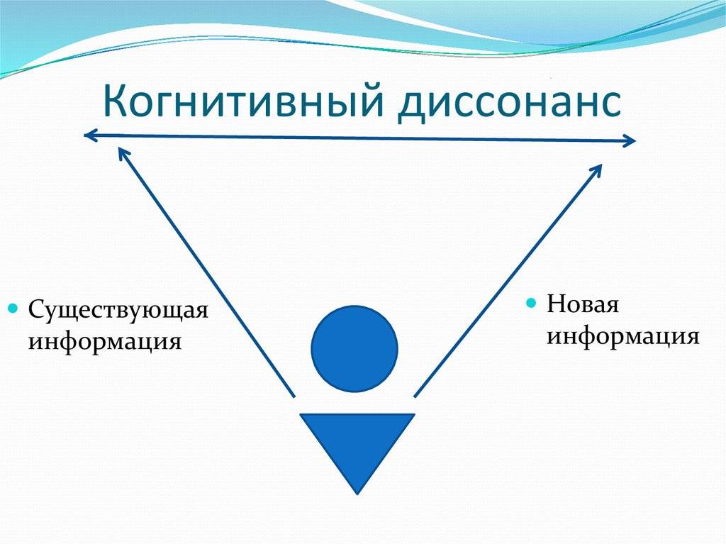 Конфликт смыслов в теории когнитивного диссонанса — психология