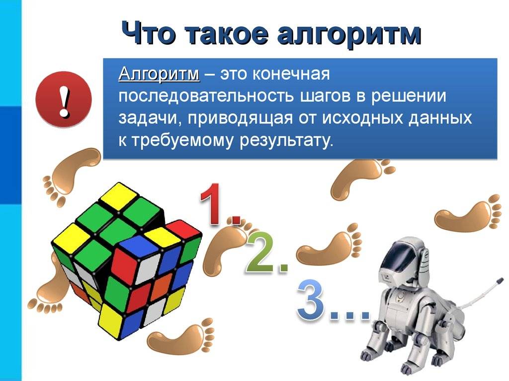 Читать книгу универсальный метод решения проблем и жизненных задач егора александровича иванко : онлайн чтение - страница 1