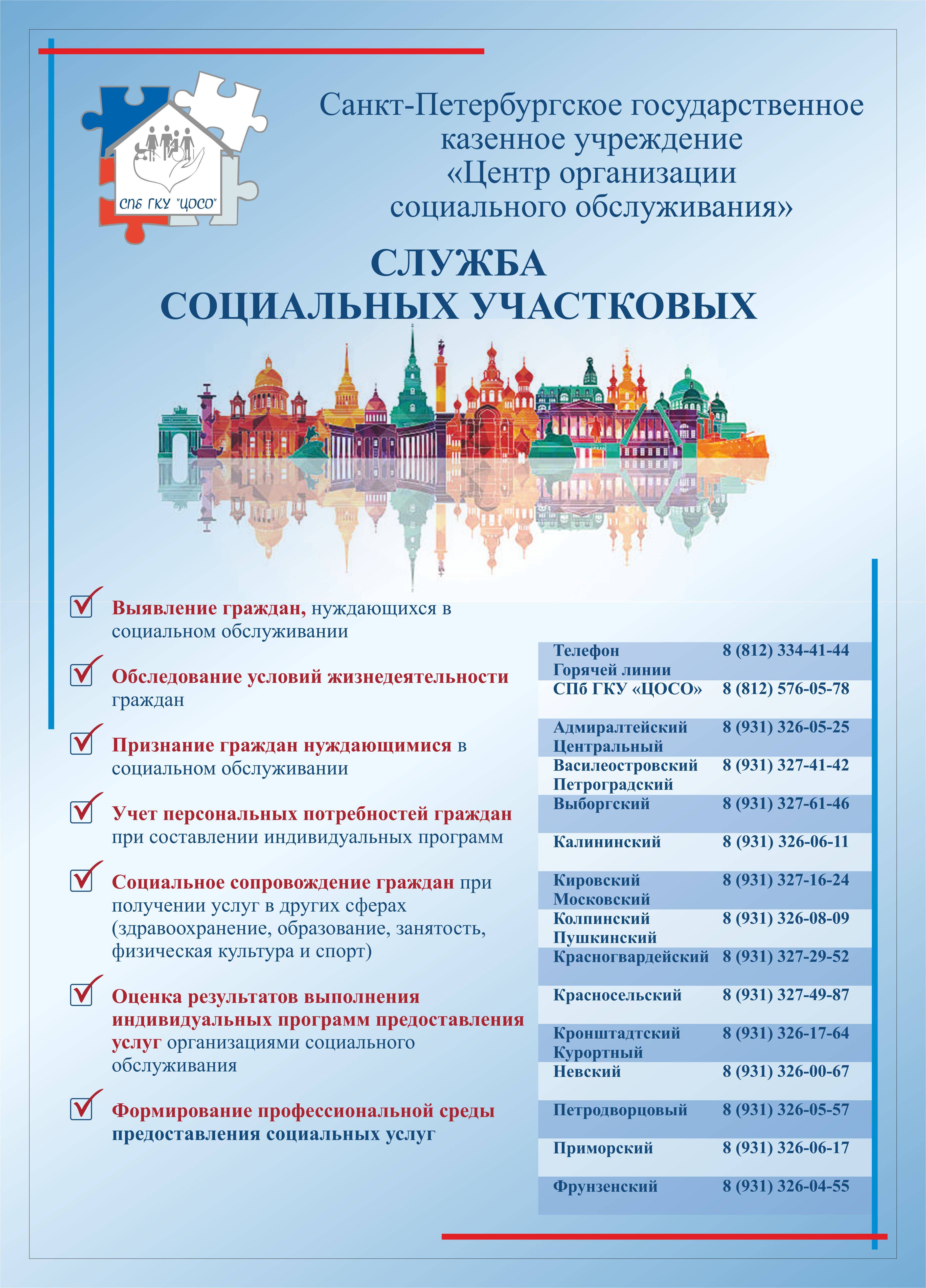 Психология человека