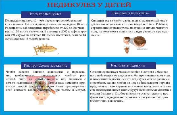 Психологические эксперименты