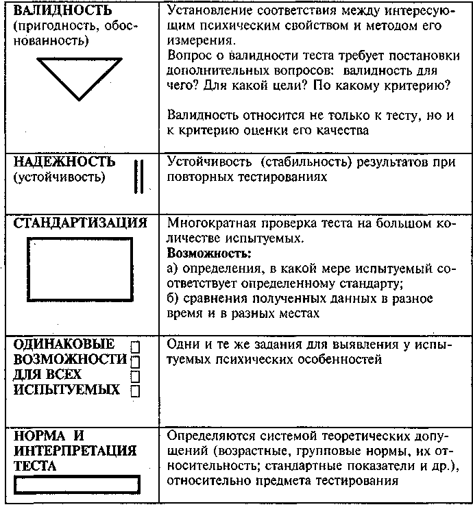 Психология: приобретенное чувство - бесплатные статьи по психологии в доме солнца