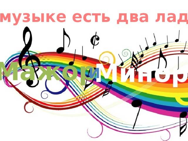 Про три вида мажора