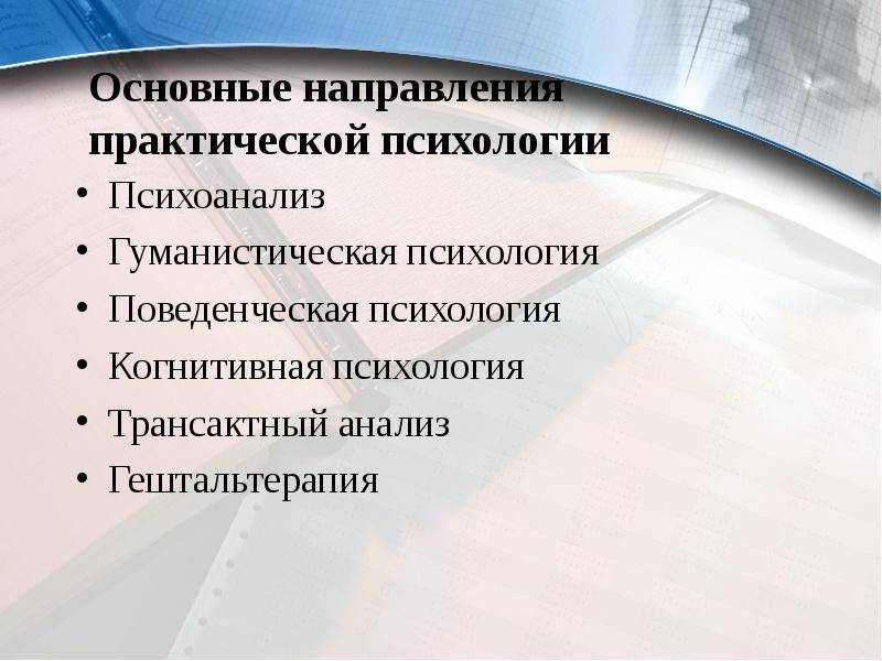 Нлп нейролингвистическое программирование