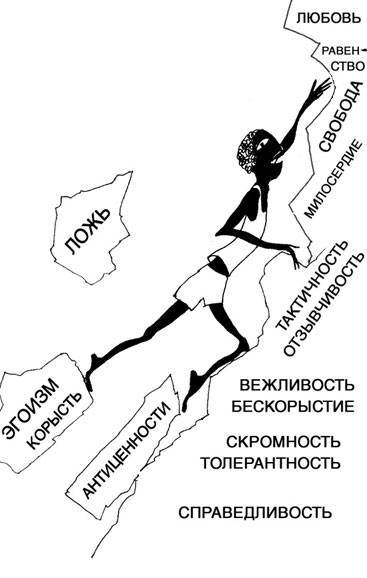 Любовь и дружба стихи