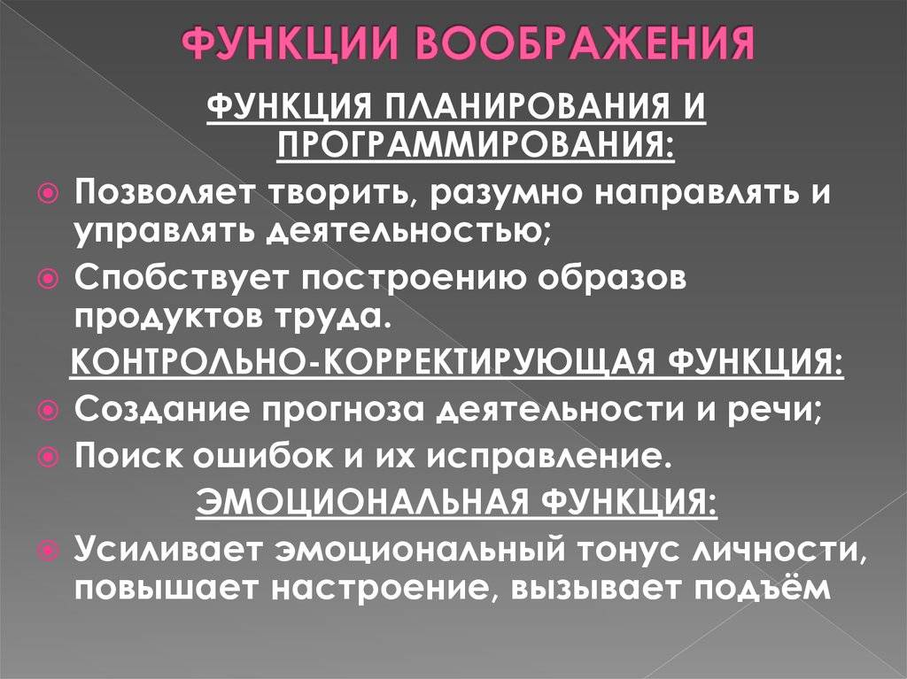 Воображение в жизни человека