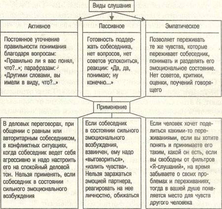 Большая энциклопедия по психиатрии - синтонность
