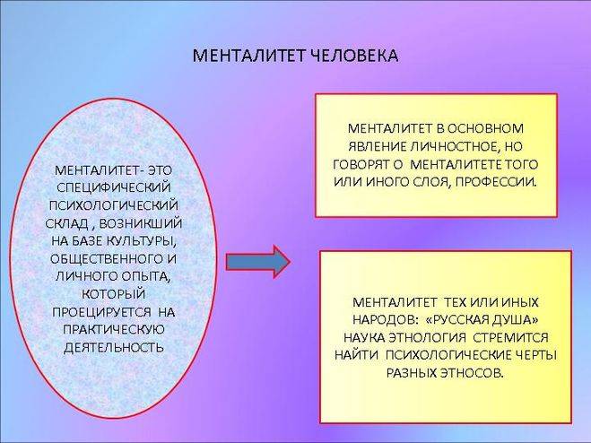 Индивидуальная психология адлера: теория кратко, концепция, практика, основные положения